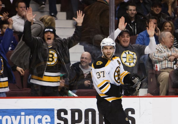 Patrice Bergeron - Boston Bruins Core - Patrice Bergeron