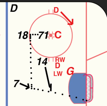 FaceoffPlay Faceoff Play