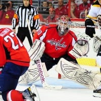 bholtby Braden Holtby Capitals