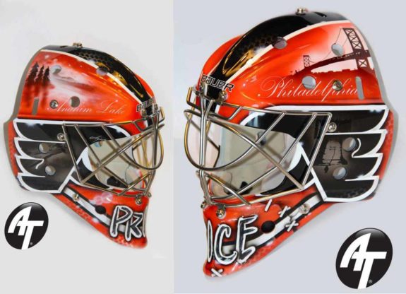 Price Mask