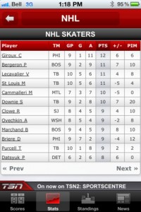 TSN