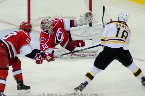 Cam Ward doing his job.
