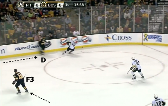 Defense Pinch