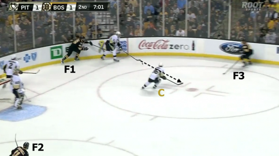 Penguins Breakout 2