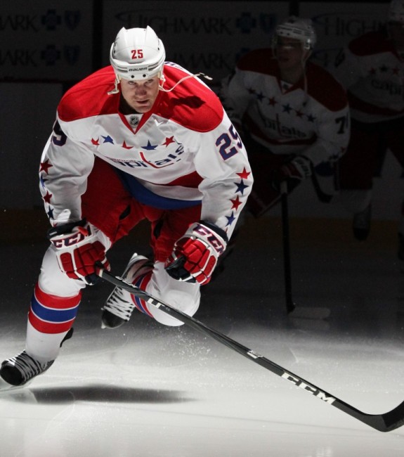 Longtime Caps vet Jason Chimera will have to earn top-nine minutes this year. (Charles LeClaire-USA TODAY Sports)