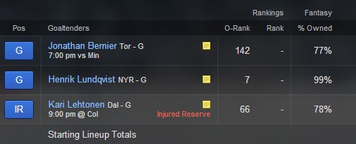 Yahoo has put Kari Lehtonen on the IR. See fantasy hockey fans?