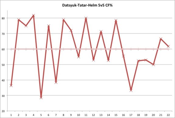 DatsyukTatarHelm