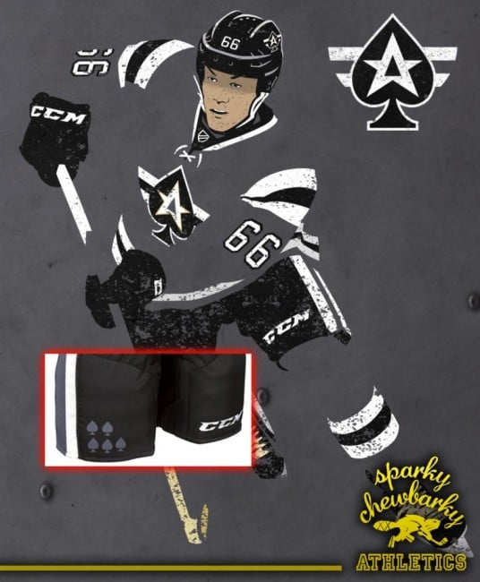 Las Vegas Aces concept jersey action shot [photo: sparky chewbarky]