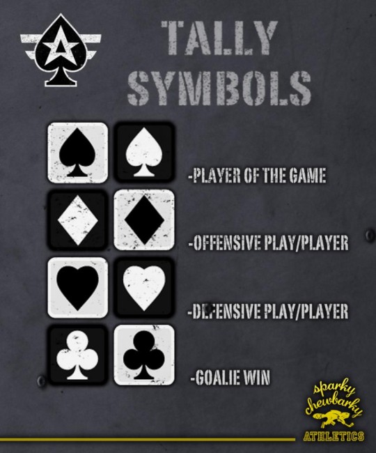 Tally Symbols for the Las Vegas Aces [photo: sparky chewbarky]