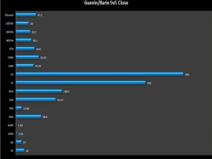 Colorado-5v5-Close