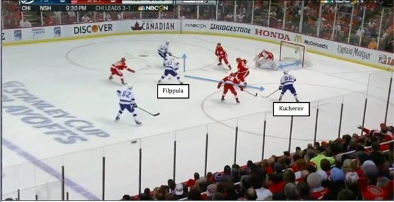 Mrazek Aggressiveness