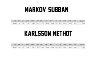 SubbanKarlsson