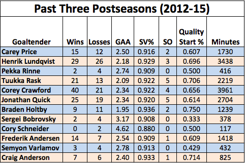 (Jack Conness - The Hockey Writers)