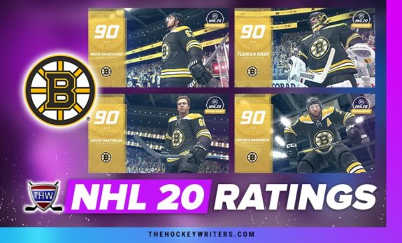 EA Sports NHL 20 Ratings Boston Bruins