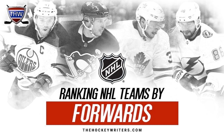Ranking NHL Teams By Forwards