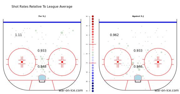 The Sharks need to crash the net more (war-on-ice.com)