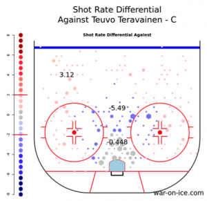 teuvo_defense