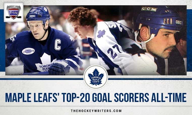 Toronto Maple Leafs’ Top-20 Goal Scorers All-Time