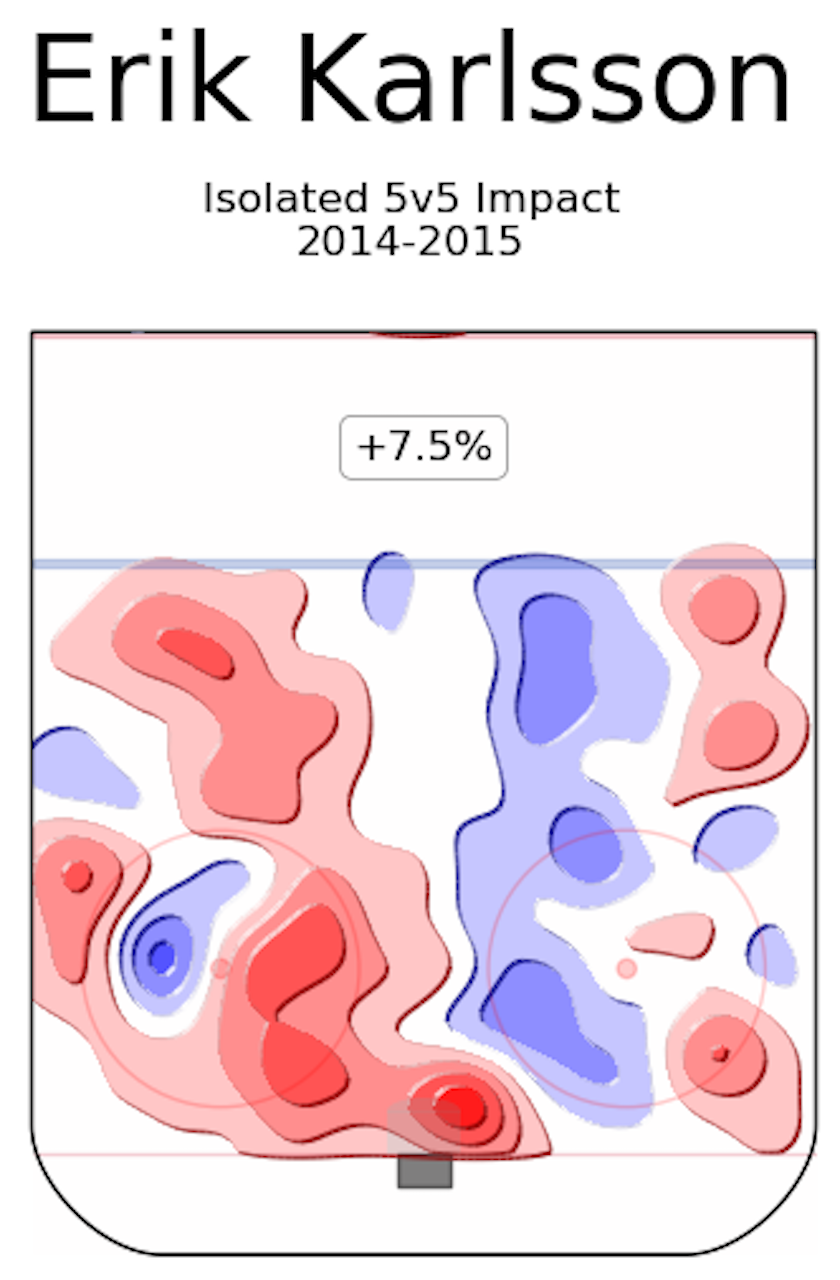 Karlsson's defensive zone in his last Norris Trophy winning season in Ottawa.