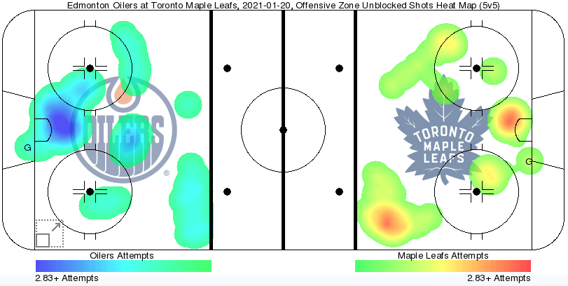 Toronto Maple Leafs