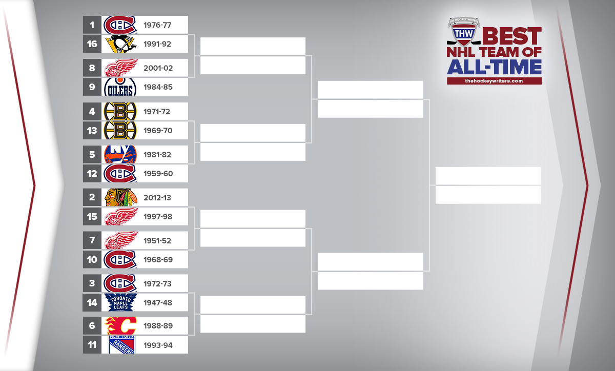 The Hockey Writers Best NHL Team of All-Time Bracket