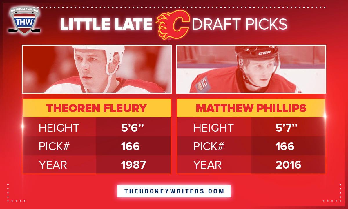 LITTLE LATE FLAMES DRAFT PICKS Theo Fleury Matthew Phillips Calgary Flames