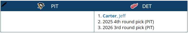 A photo depicting the trade of Jeff Carter and two draft picks to the Detroit Red Wings