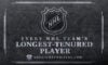 Every NHL Team's Longest-Tenured Player