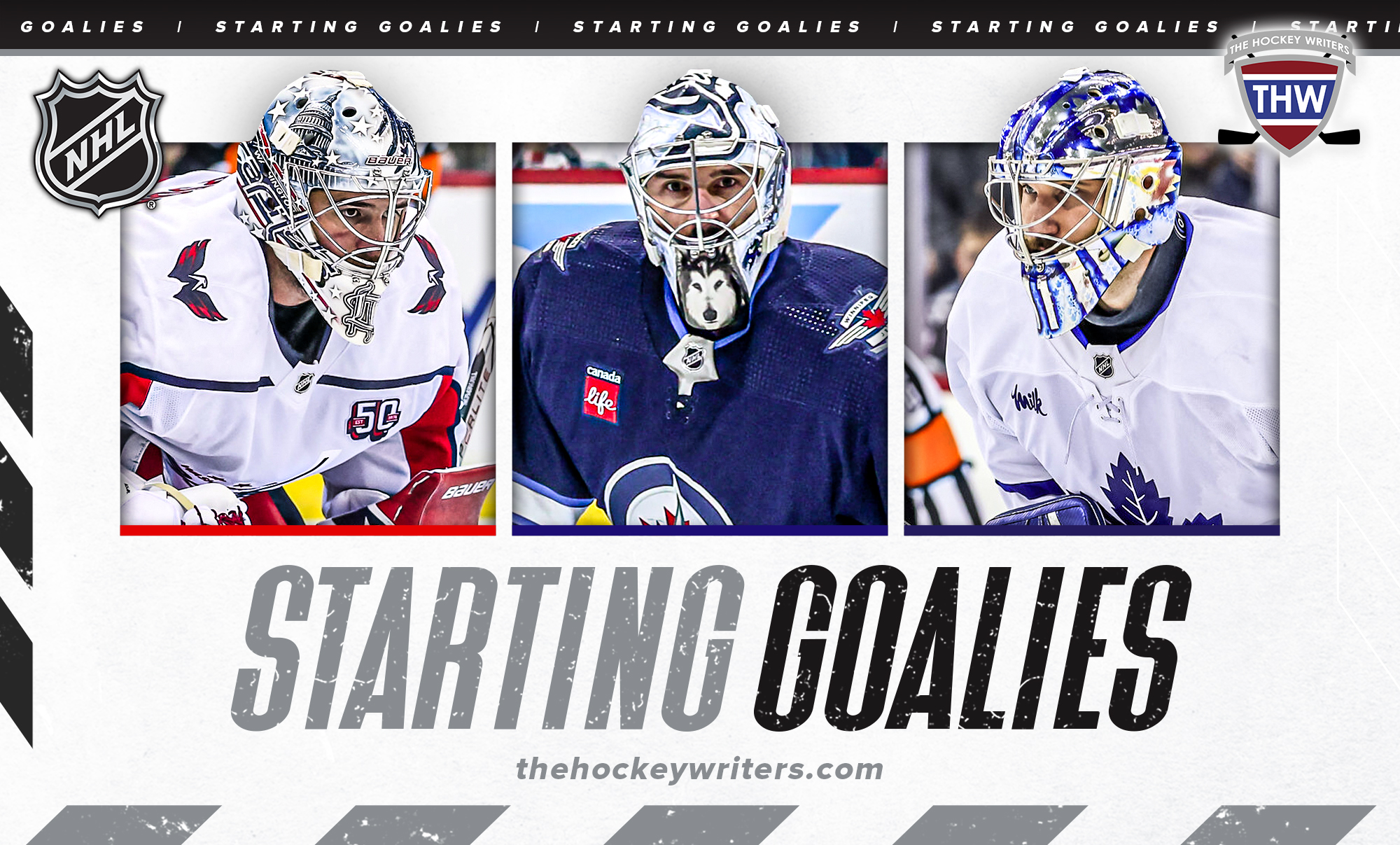 Ranking the NHL’s 32 Starting Goalies – Preseason Update