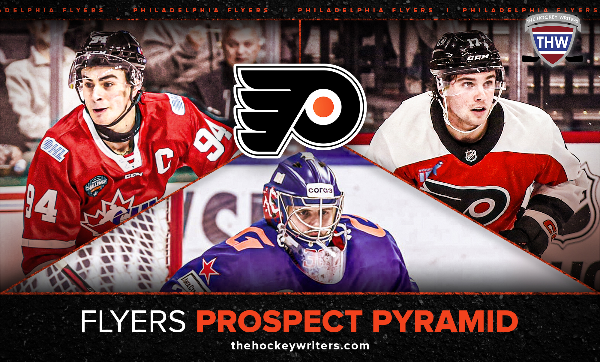 Philadelphia Flyers 2026-27 Prospect Pyramid