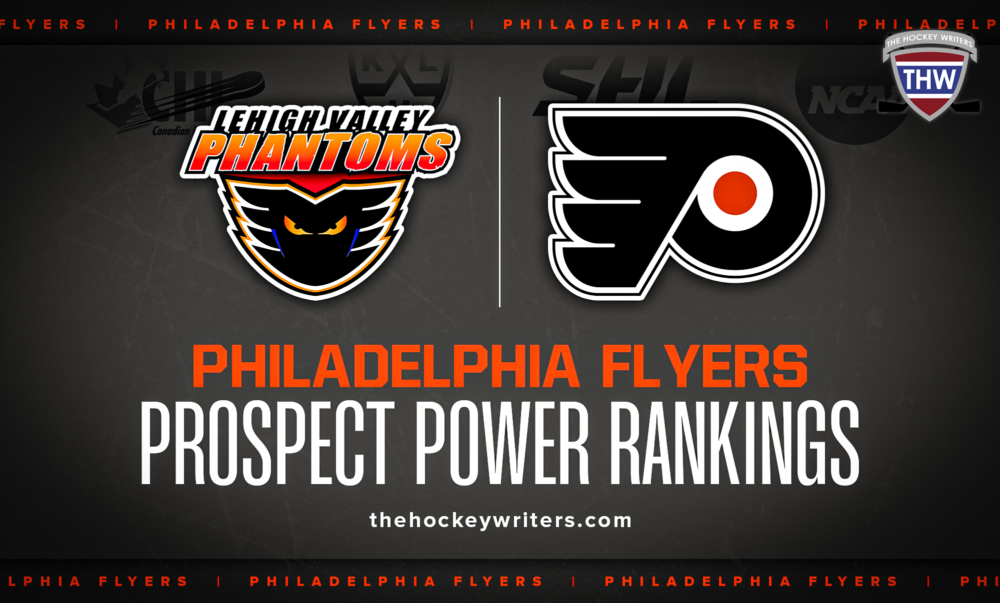 Flyers’ Top 10 Prospects: Post-2026 World Junior Championship Edition