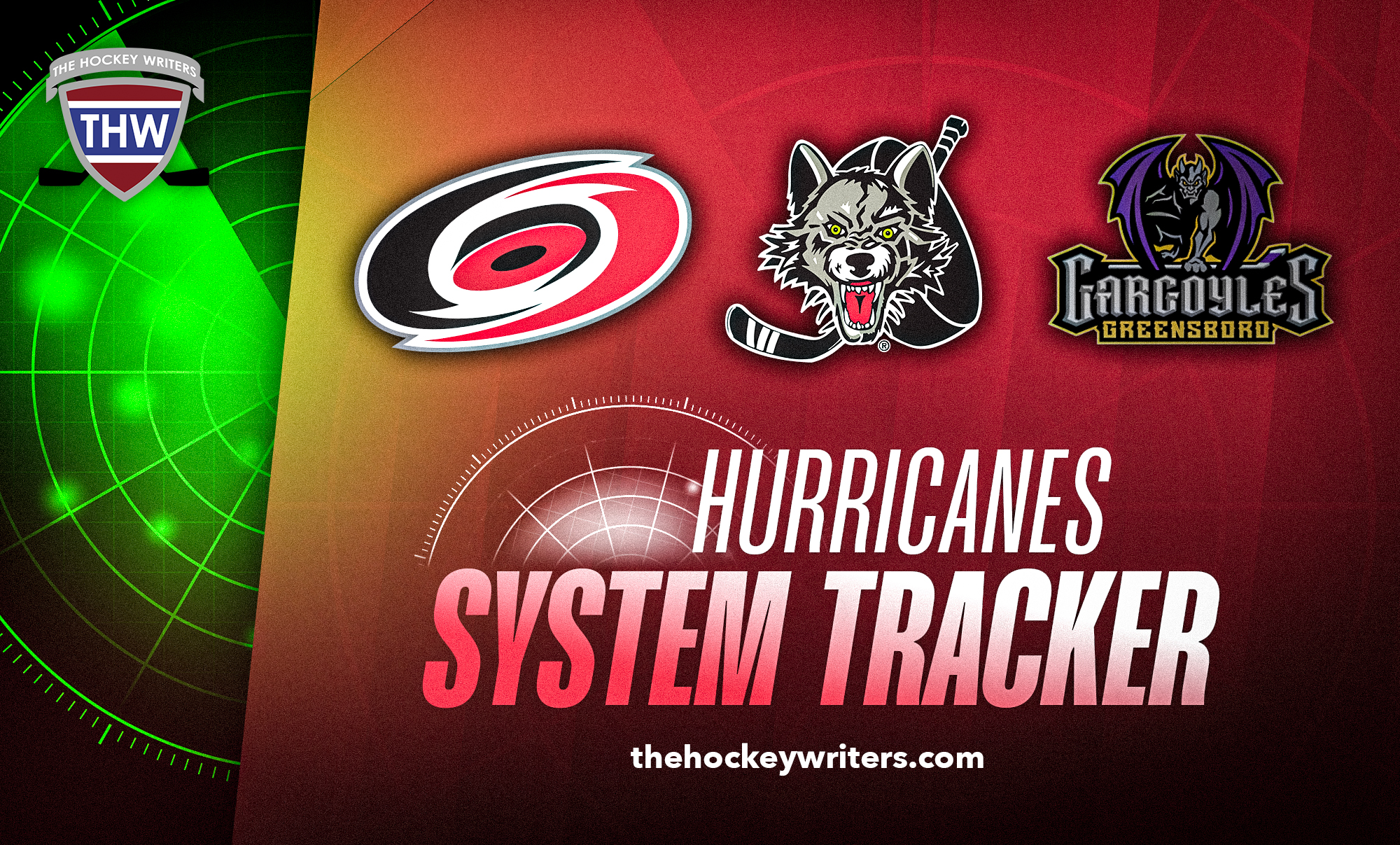 Hurricanes’ ECHL Affiliate Greensboro Gargoyles Unveil Jersey & First Players