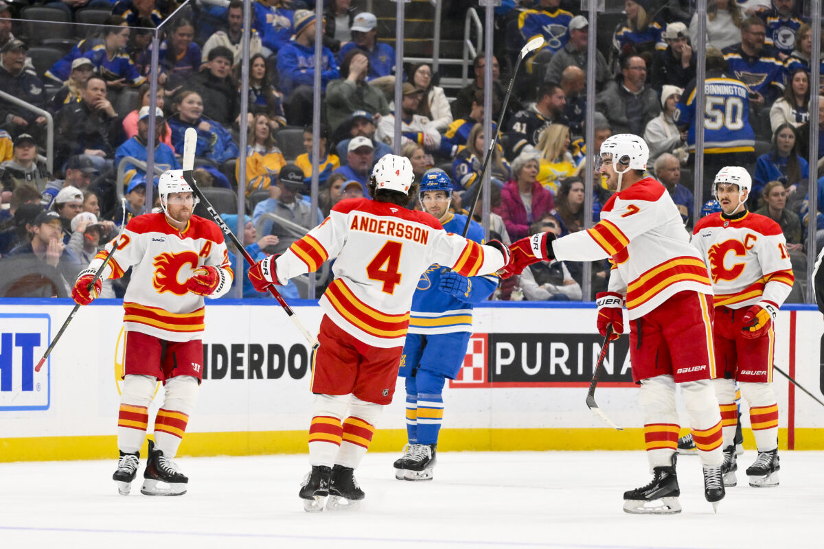 Rasmus Andersson Calgary Flames