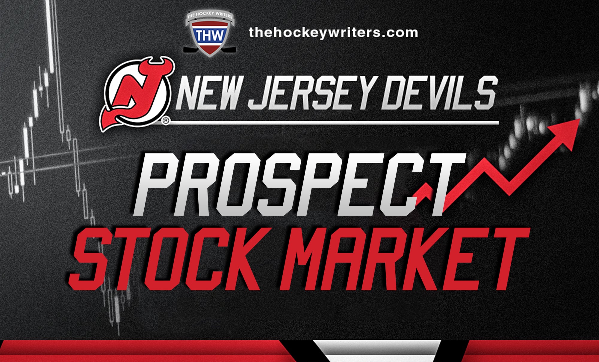 Devils’ Prospect Stock Market: Salminen, Bennett & More